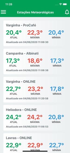 Minasul(圖3)-速報App