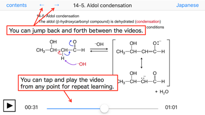 Organic Chemistry Reactions Screenshot