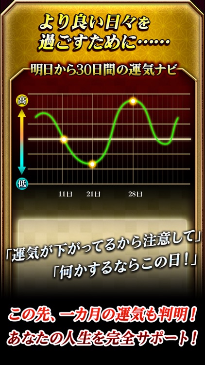 占いアプリ 占い師日髙水留美の運命点占い screenshot-3