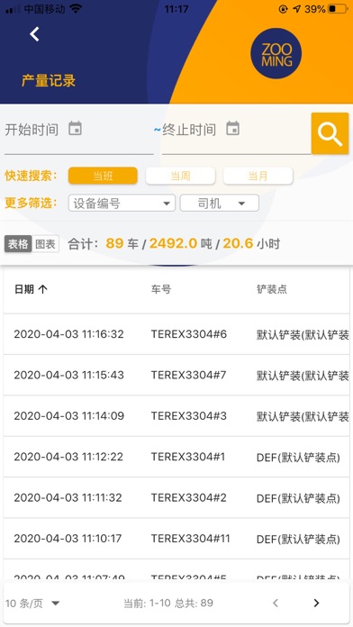 振铭产量计量 screenshot