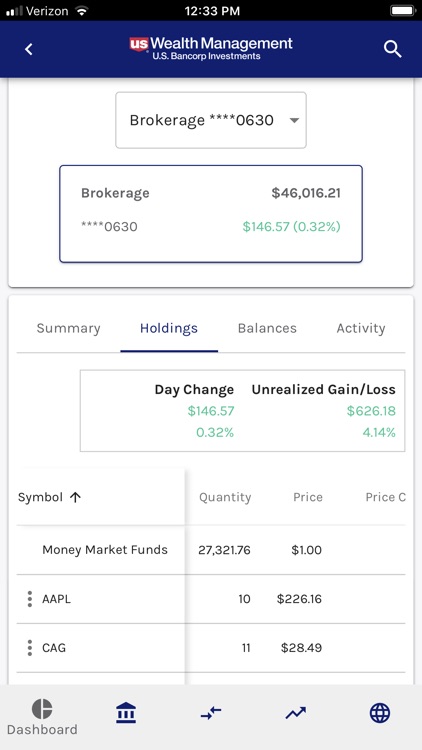 U.S. Bancorp Investments