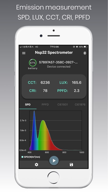 NSP32 nanoLambda Spectrometer