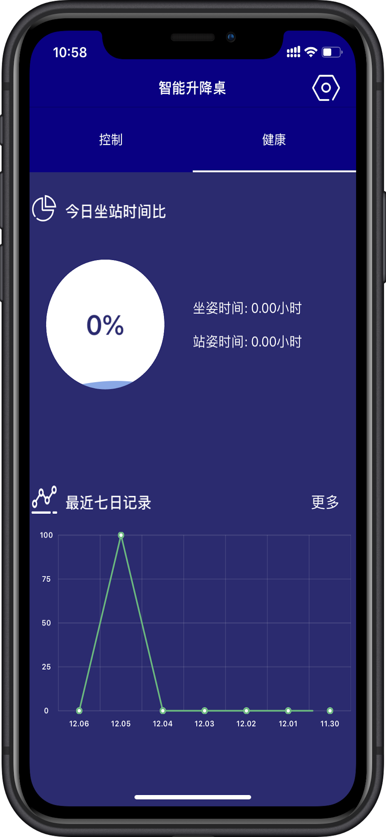 SmartDeskControl