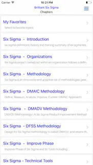 six sigma brilliant problems & solutions and troubleshooting guide - 1