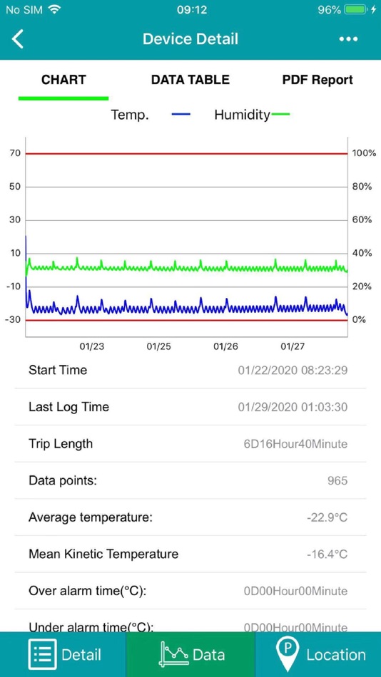 FlashLink In-Transit BLE (iOS) 由: ColdTrak FlashLink In-Transit BLE (iOS) 由: ColdTrak