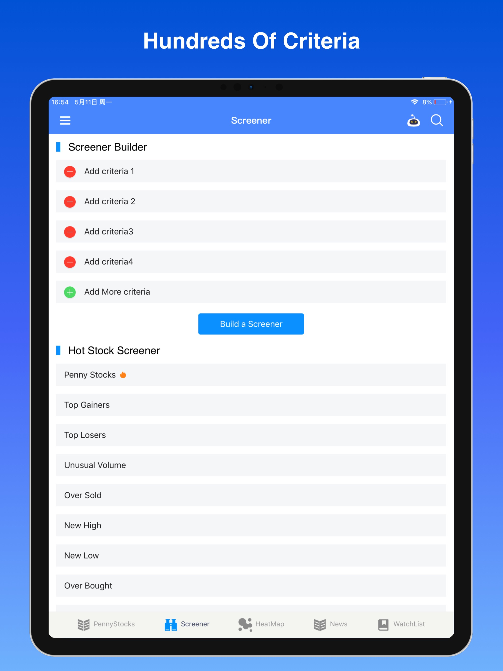 Penny Stocks Pro - screener