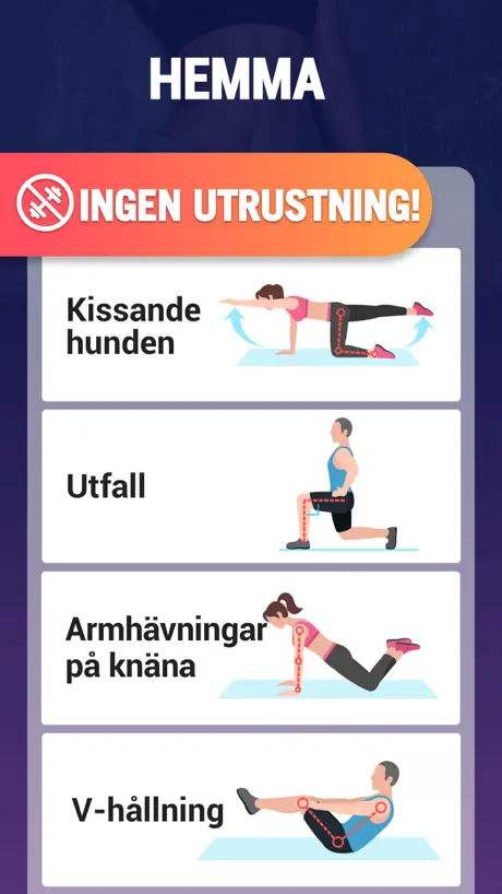 Fettförbrännande träningspass