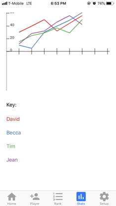 ScoreTally screenshot 6