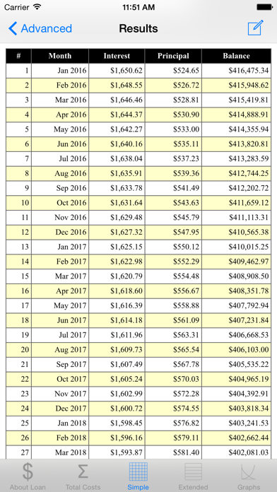 Loan Calculator & Tax Savingsのおすすめ画像6