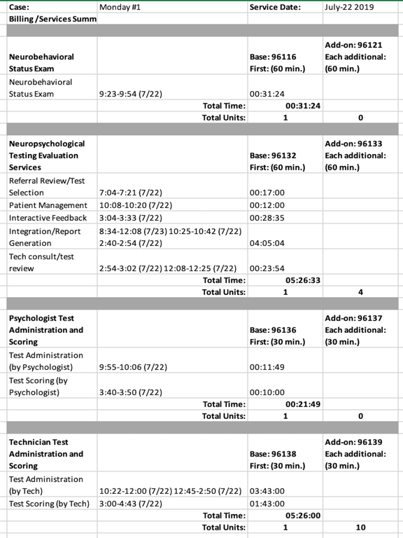 Clinical Decision Tracker iPad screenshot 2 - Business app