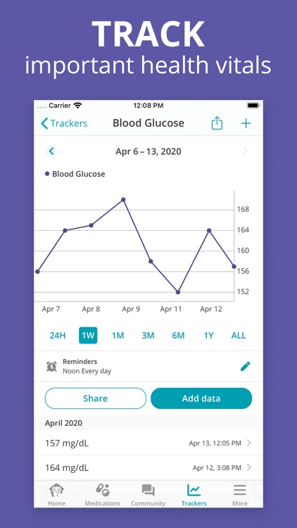 CareZone screenshot-3