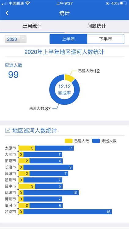 山西河(湖)长制