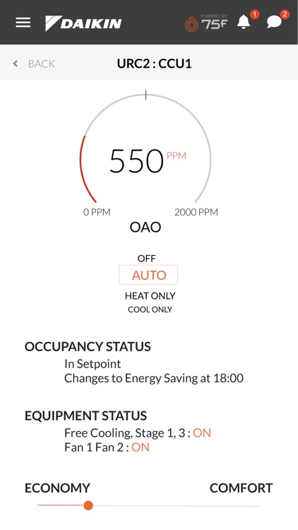 75F Facilisight LS Daikin