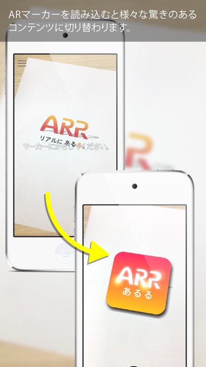 ARR(あるる)