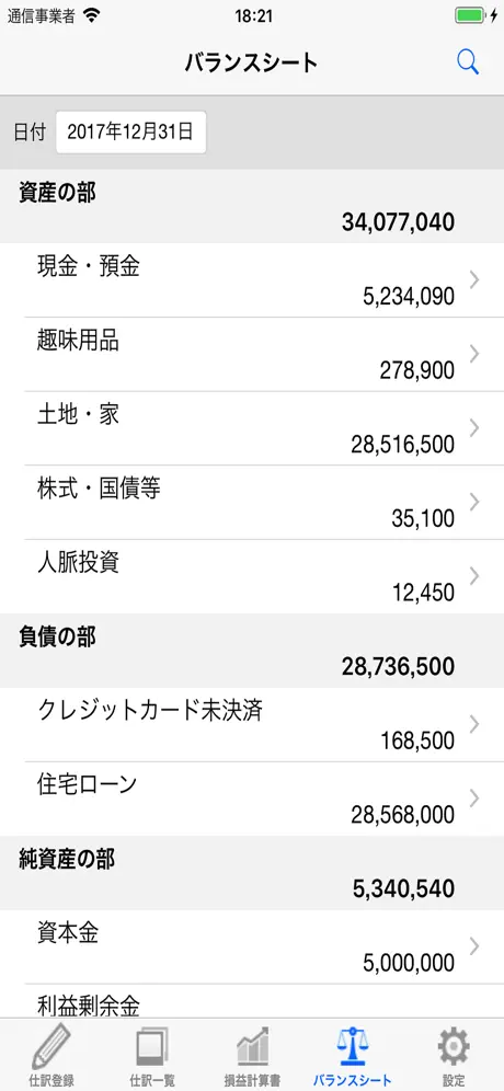 損益計算書