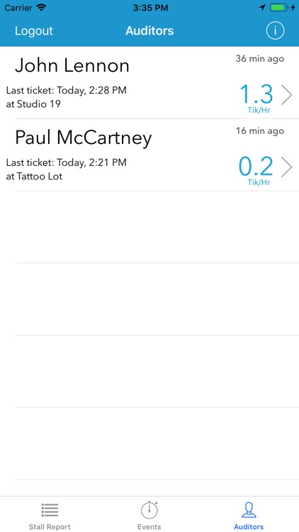 Spotwise Directed Enforcement