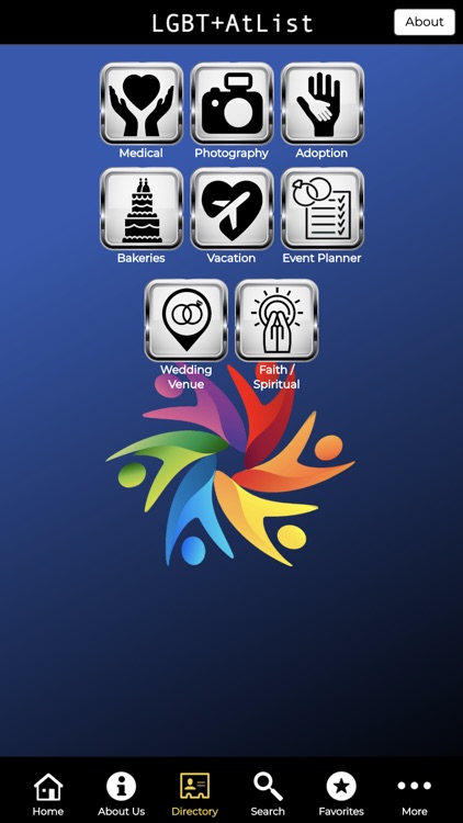 Resource For LGBT+ Community