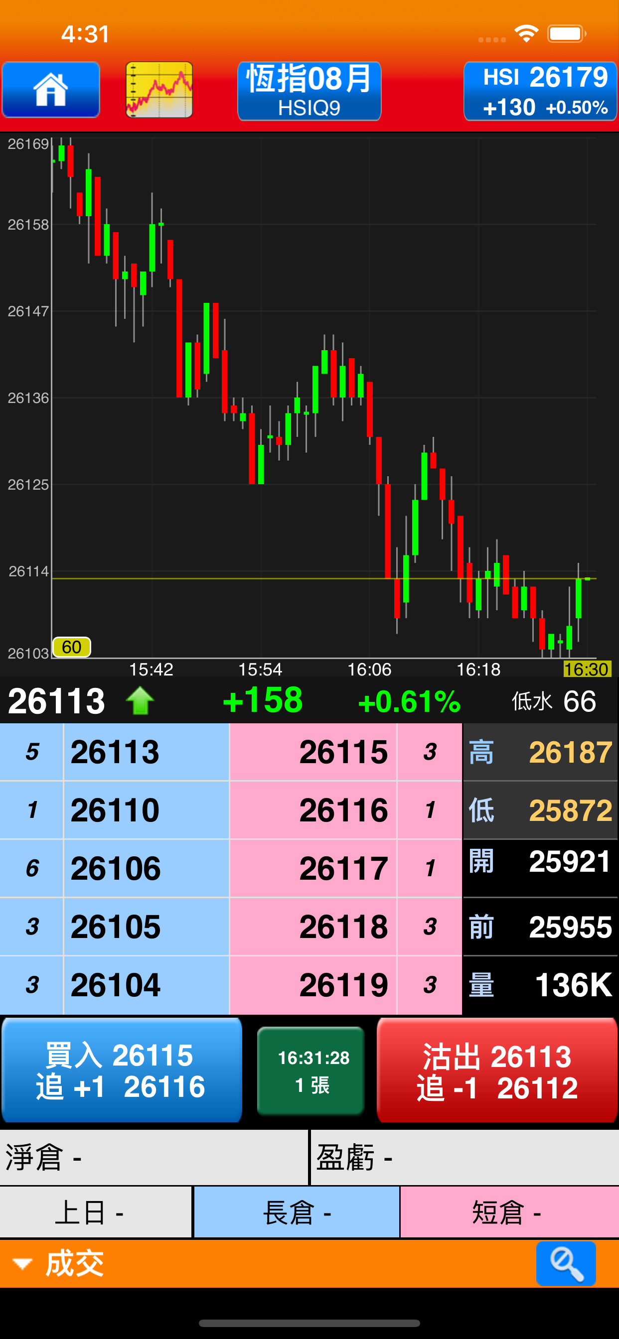 Futures Pro - 電訊期指 screenshot 3