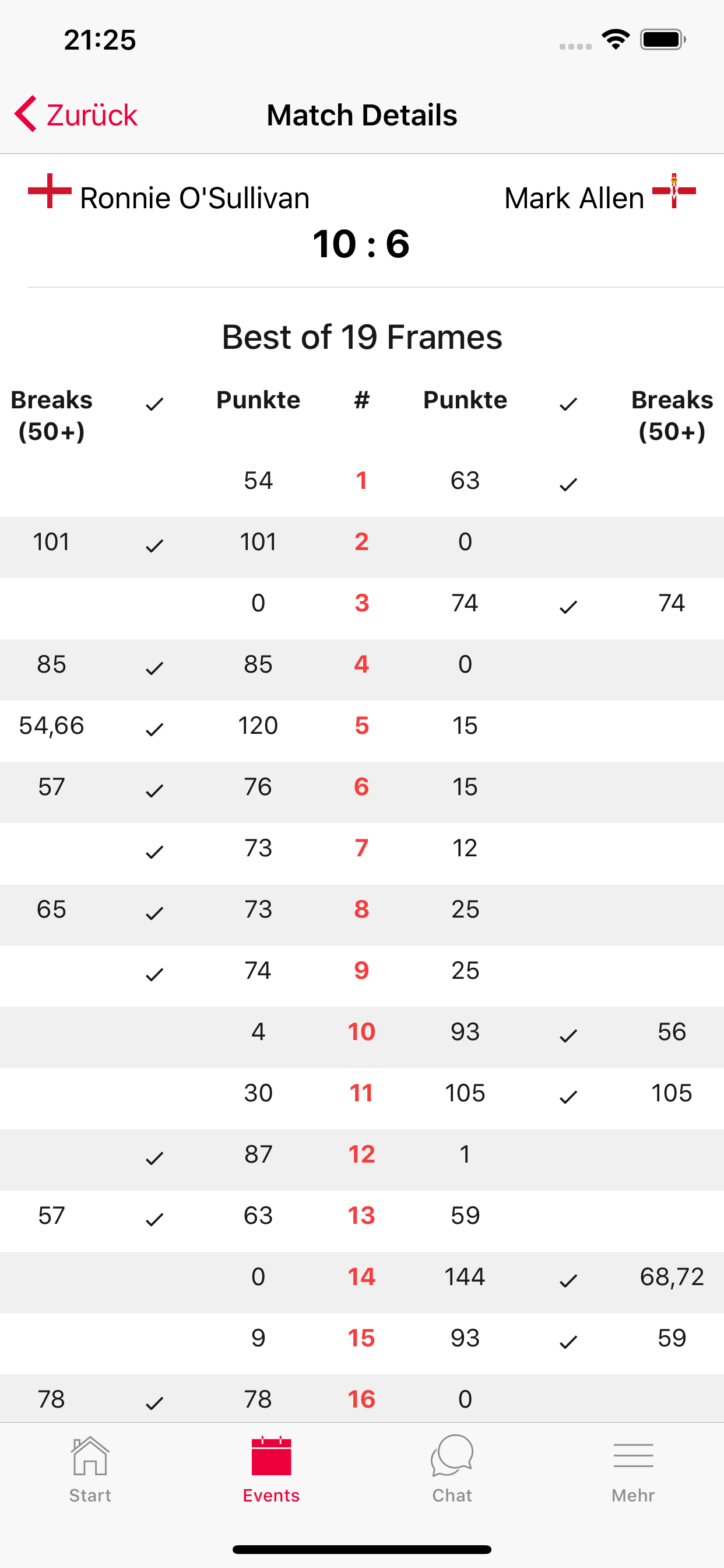 Snooker Stats screenshot 5