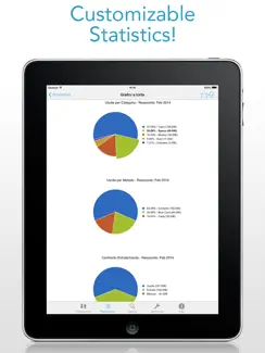 MyMoney - Expense Tracking iPad image 3