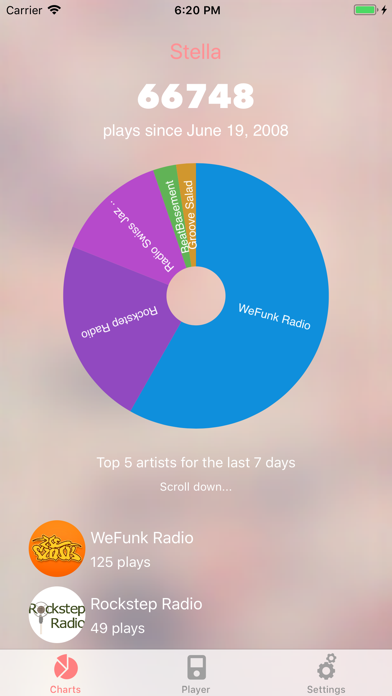 MusiCharts: Radio Player iPhone screenshot 5 - Entertainment app