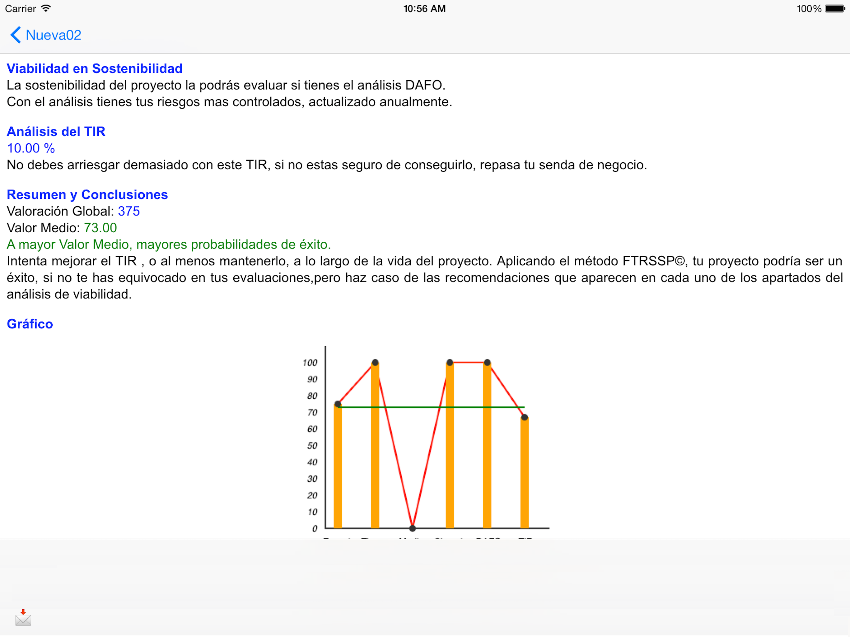 Business Analyzer iDecision screenshot 11