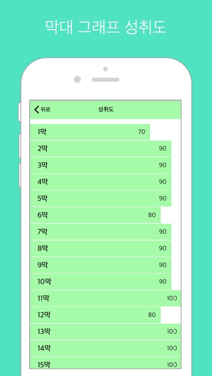 토막 영작 screenshot-4