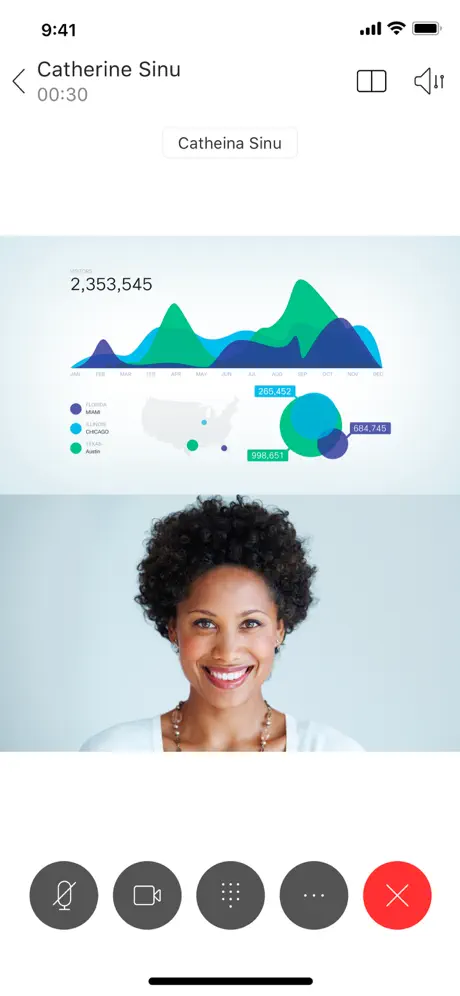 Cisco Jabber for Intune