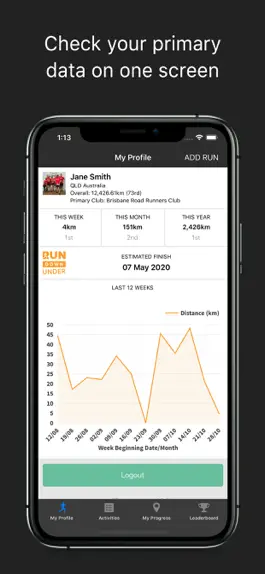 Game screenshot Run The World mod apk
