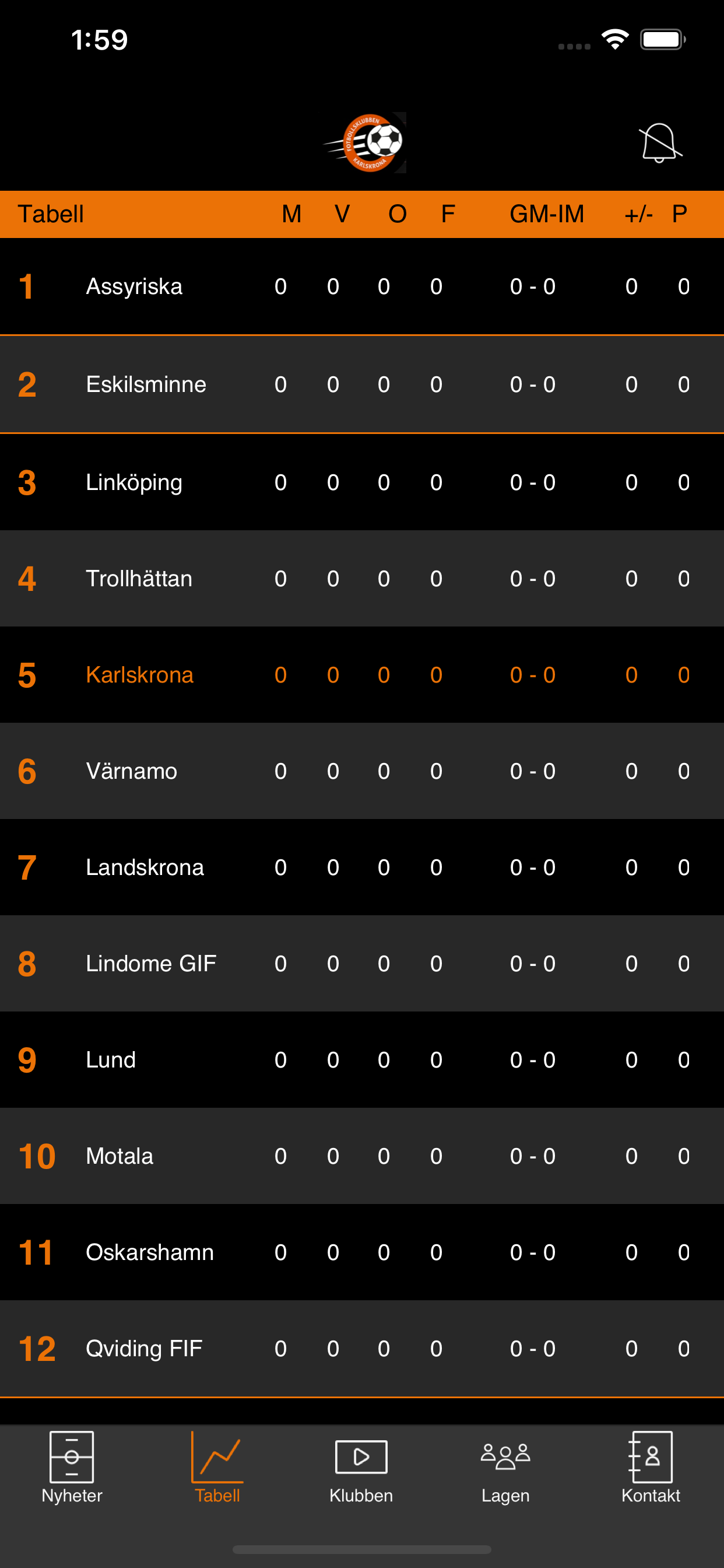 FK Karlskrona screenshot 6