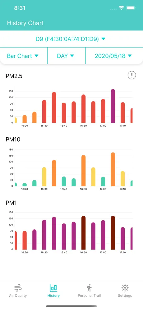 ADDWII Air Quality Monitor