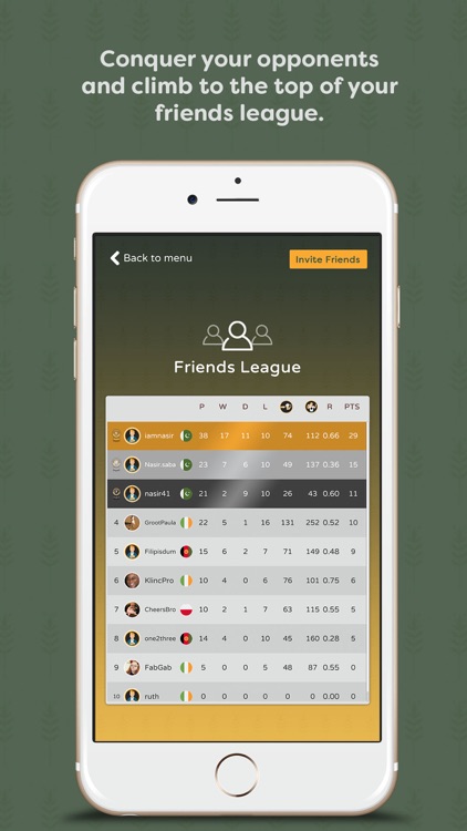 Klinc Drinking Game screenshot-3