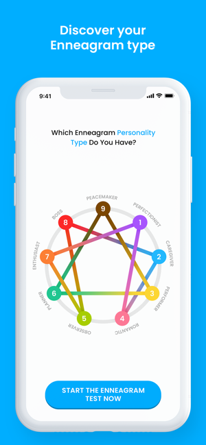 Enneagram: Personality Tests