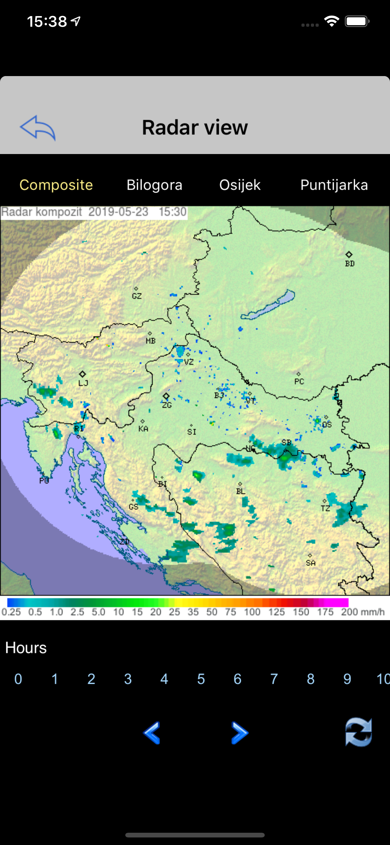 Croatia Weather