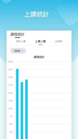 Game screenshot Fitness Corner Admin hack