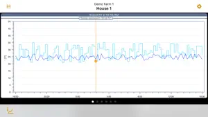BigFarmNet Pig screenshot 1