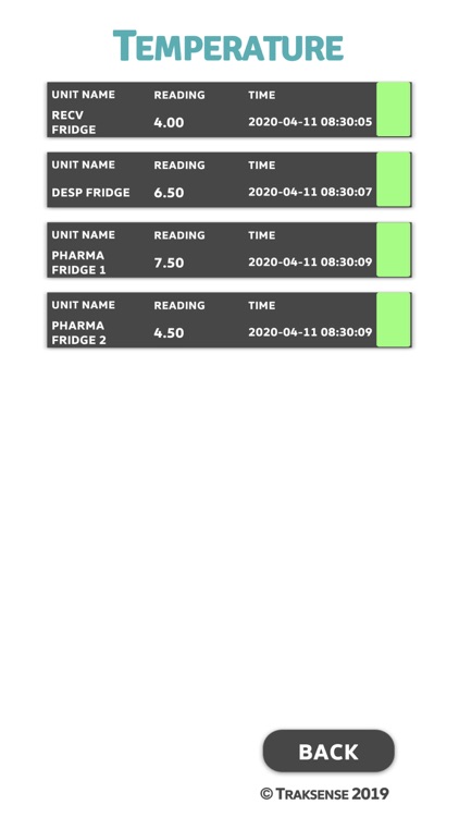 Traksense screenshot-4