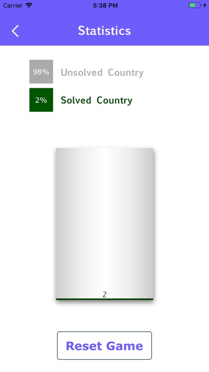 National Country Flag Quiz screenshot-3