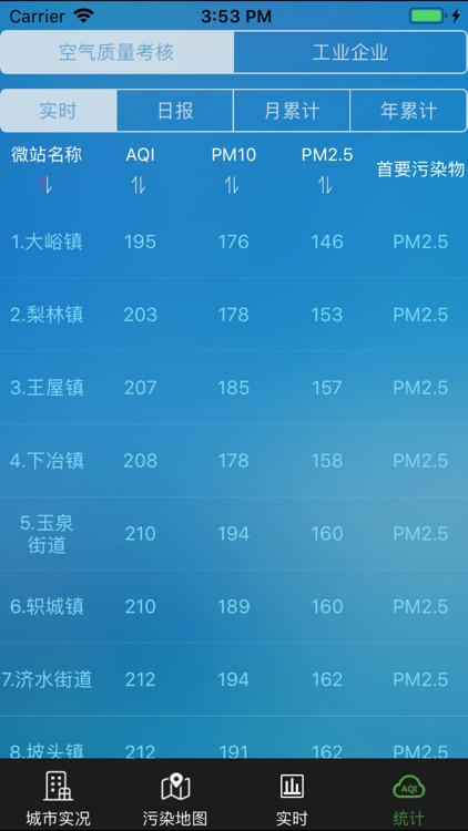 济源市大气网格化监控 screenshot-3