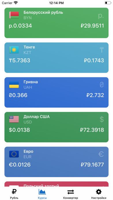 Screenshot #3 pour Рубль – Курсы валют онлайн