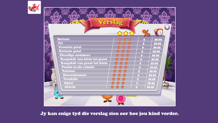 Syfer Monsters in Afrikaans