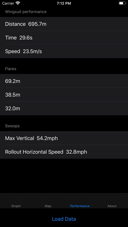 Stoke Level screenshot-3