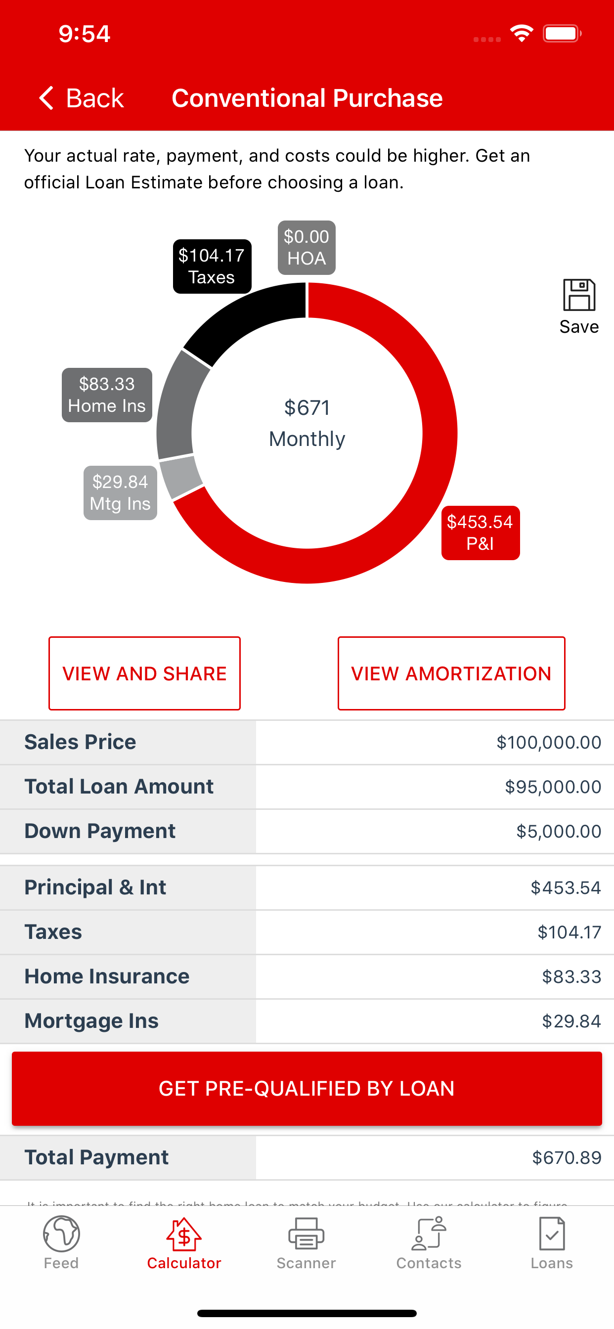 Texas Tech CU Mortgage