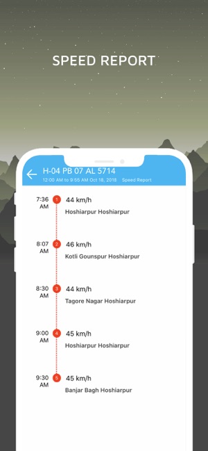 RDM TRACKER AIS-140(圖5)-速報App