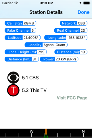 Signal GH Utilities Digital Cable