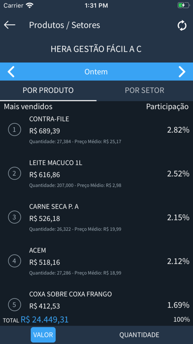 Screenshot #2 pour Gestão Fácil BI