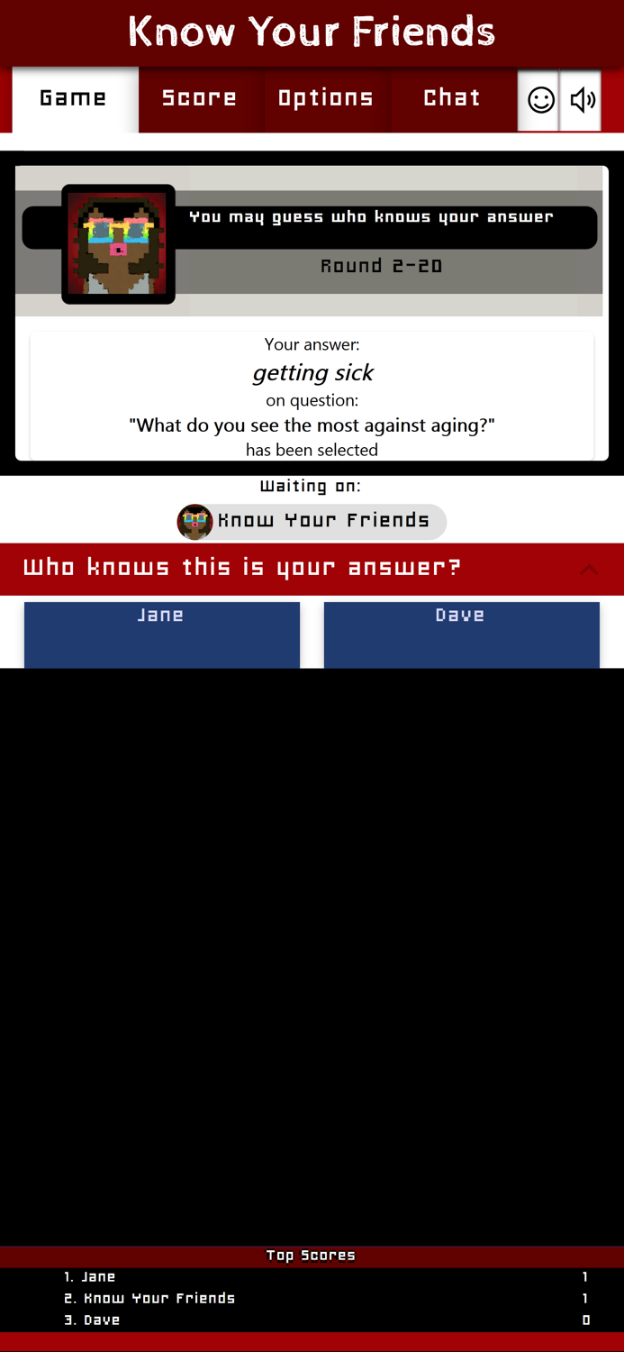 Know Your Friends Same Room