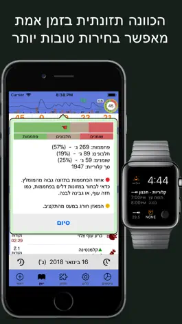 Game screenshot קלוריות hack