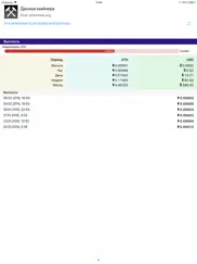 miner data айпад изображения 2