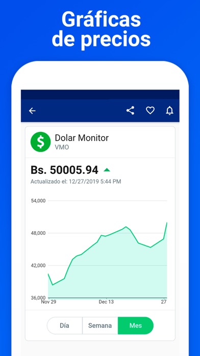 Criptodólar Monitor Venezuela screenshot 2